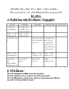 Đề kiểm tra học kỳ I môn công nghệ 6 thời gian làm bài : 45 phút