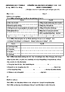 Đề kiểm tra học kỳ I năm học 2008 - 2009 môn : công nghệ 7