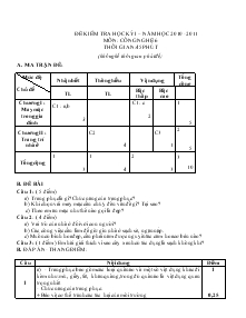 Đề Kiểm Tra Học Kỳ I Năm Học 2010 - 2011 Môn Công Nghệ 6