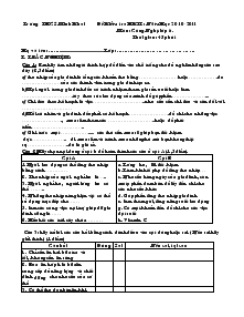 Đề Kiểm tra Học Kỳ II - Công Nghệ lớp 6 - Trường THCS Minh Khai