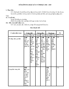 Đề Kiểm Tra Học Kỳ II Năm Học 2012– 2013