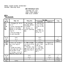 Đề thi học kì I năm học 2011- 2012 môn : công nghệ 6