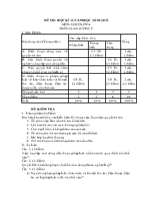 Đề Thi Học Kì II Giáo Dục Công Dân 6