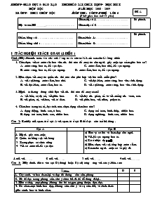 Đề Thi Khảo Sát Chất Lượng Học Kỳ I Công Nghệ Lớp 6 - Trường THCS Châu Lộc