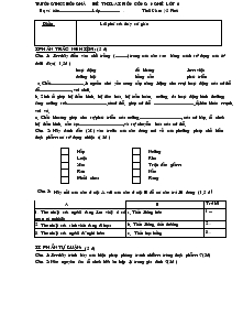 Đề Thi Lại Môn Công Nghệ Lớp 6 - Trường THCS Đông Hà