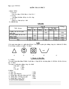 Giáo án Công nghệ lớp 6 - Kiểm tra 15 Phút