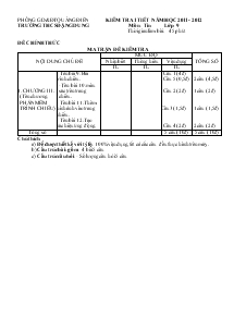 Kiểm Tra 1 Tiết Tin Lớp 9 Trường THCS Đặng Dung