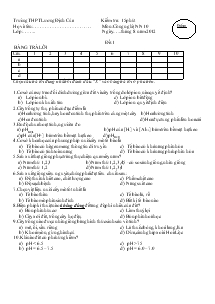 Kiểm tra: 15 phút Môn: Công nghệ  10 trường THCS Lương Định Của