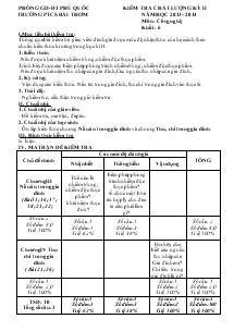 Kiểm Tra Chất Lượng Kỳ II Môn Công Nghệ Khối 6 - Trường PTCS Bãi Thơm