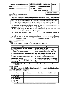 Kiểm tra học kì 2 - Năm học: 2005-2006 môn: công nghệ 6 (phần trắc nghiệm) thời gian: 15 phút