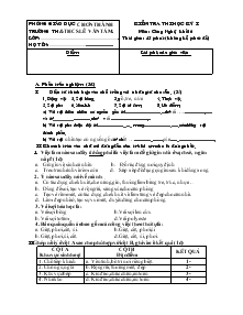 Kiểm tra thi học kỳ I môn: công nghệ khối 6