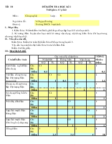 Bài giảng Tiết 1: Đề kiểm tra học kì I thời gian: 45 phút