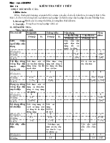 Bài giảng Tiết 11: Kiểm tra viết 1 tiết