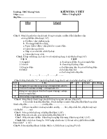 Đề 3 Kiểm tra 1 tiết môn: công nghệ lớp 9