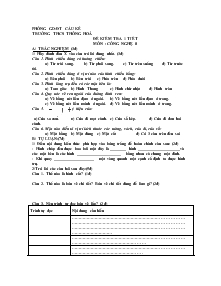 Đề kiểm tra 1 tiết môn: Công nghệ 8 trường THCS Thông Hoà