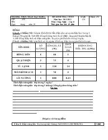 Đề kiểm tra 1 tiết năm học: 2012 - 2013 môn: Công nghệ lớp 8 - Trường THCS Trần Đại Nghĩa