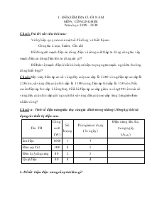 Đề kiểm tra cuối năm môn: Công nghệ 8 năm học: 2009 - 2010