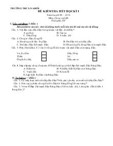 Đề kiểm tra hết học kì I năm học 2010 – 2011 môn: công nghệ 9 thời gian: 60 phút