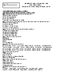 Đề kiểm tra học kì I – năm học 2007 – 2008 môn : công nghệ 9 thời gian làm bài : 45 phút ( không kể thời gian phát đề )