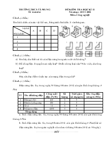 Đề kiểm tra học kì II năm học: 2011 - 2012 môn: Công nghệ 8 Tường THCS Tà Mung