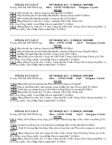 Đề thi học kì I - Năm học 2009-2010 môn : công nghệ lớp 9 thời gian: 45 phút