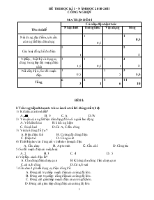 Đề thi học kì I - Năm học 2010- 2011 công nghệ 9