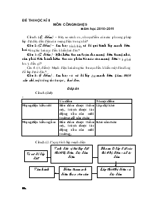Đề thi học kì II môn Công nghệ 9 năm học 2010 - 2011