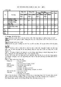 Đề thi môn Công nghệ 8 năm 2010 - 2011