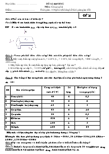 Đề thi thử học sinh giỏi môn: công nghệ thời gian: 150 phút