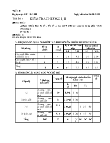 Giáo án Công nghệ 8 - Tiết 16: Kiểm tra chương I, II