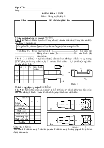 Kiểm tra 1 tiết môn: Công nghệ lớp 8