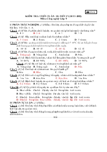 Kiểm tra 1 tiết -Tuần 28 - tiết 27 (2011-2012) môn: công nghệ - lớp 9