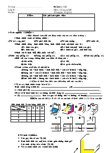 Kiểm tra 1tiết môn: Công nghệ 8