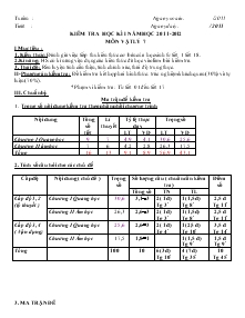 Kiểm tra học kì I năm học 2011 - 2012 môn Vật lý 7