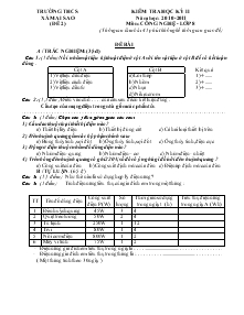 Kiểm tra học kỳ II năm học: 2010 - 2011 môn: Công nghệ lớp 8 - Trường THCS xã Mai Sao