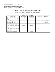 Môn : công nghệ 9 năm học 2008 - 2009 thời gian: 45 phút ( không kể thời gian giao đề)