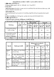 Đề kiểm tra 45 phút - Môn Vật lí lớp 8 - Tiết 28