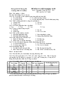 Đề kiểm tra chất lượng học kỳ II môn: Công nghệ 8 - Năm học 2010 - 2011 trường THCS Chí Hòa