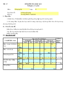 Đề kiểm tra học kì I Công nghệ lớp 8