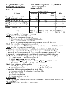 Đề kiểm tra học kì I năm học 2010-2011 môn: Công nghệ lớp 8 trường THCS Quảng Thành