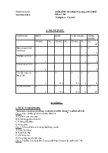 Đề kiểm tra học kì I năm học 2012 - 2013 môn: Công nghệ 8