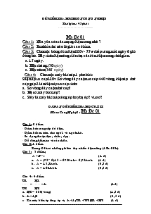 Đề kiểm tra học kì II môn Công nghệ 8 - Thời gian: 45 phút