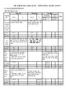 Đề kiểm tra học kì II môn Công nghệ lớp 8