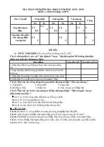 Đề kiểm tra học kì II năm học 2011 - 2012 môn: công nghệ. lớp 9