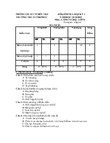 Đề kiểm tra học kỳ I năm học 2010 - 2011 môn: Công nghệ lớp 8 trường THCS Vĩnh Phúc