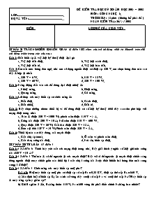 Đề kiểm tra học kỳ II năm học 2004 – 2005 môn: Công nghệ 8