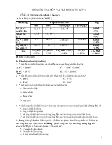 Đề kiểm tra môn vật lý học kỳ II lớp 6 đề số 1 (thời gian làm bài: 45 phút)