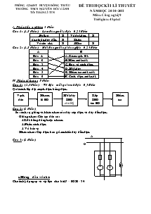 Đề thi học kì I lí thuyết năm học 2010-2011 môn: công nghệ 9 thời gian: 45 phút