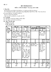 Đề thi học kì I môn: Công nghệ 8 - Năm học: 2011 - 2012