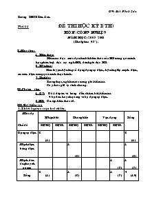 Đề thi học kỳ I  môn :công nghệ 9 năm học:2007-2008